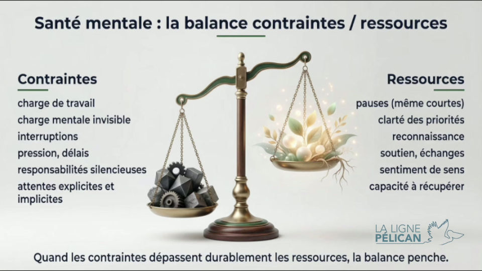 Quand la balance penche